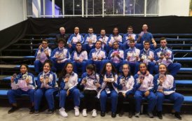 Argentina 2018: il resoconto finale